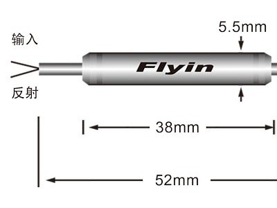 1x2 CWDM粗波分复用器3端口单器件图3