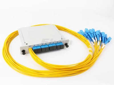 CWDM Mux/Demux 插片式(4,8,16,18通道)图2