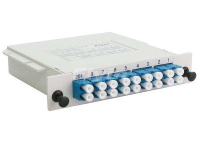 CWDM Mux/Demux 插片式(4,8,16,18通道)图3