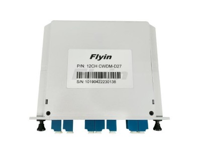 CWDM Mux/Demux 插片式(4,8,16,18通道)图4