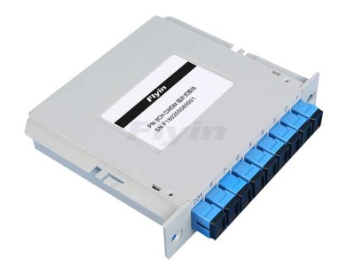 CWDM Mux/Demux 插片式(4,8,16,18通道)图5