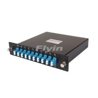 100GHz，200GHz密集型波分复用器DWDM