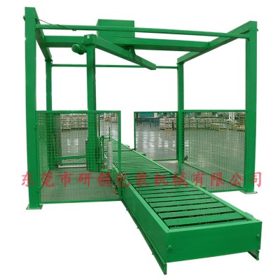 机场专用缠绕机 东莞栈板缠绕机 裹包机结构 手动围膜机图2