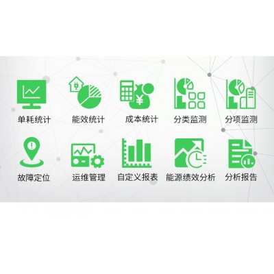 安科瑞Acrel-7000企业能源管控云平台 监测水电燃气蒸汽等 定制报表 APP查看--安科瑞王明单图2