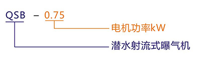 蓝恒环保