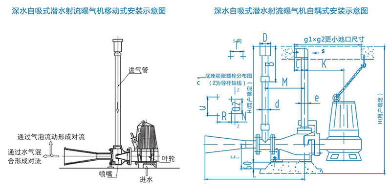 蓝恒环保