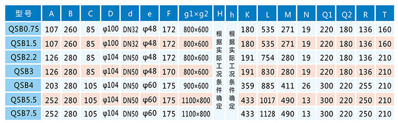 蓝恒环保