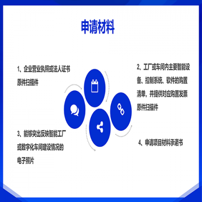 智能车间申报图4