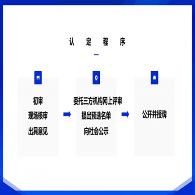 智能车间申报图5