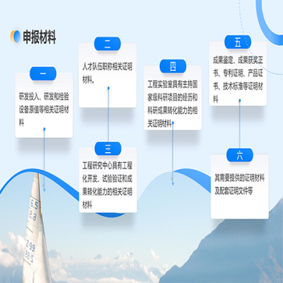 常理 重点实验室项目申报图5