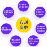 专利申请 实用新型 外观 发明 申请购买代办撰写受理