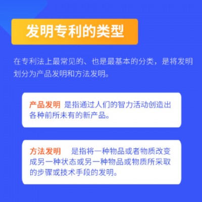 专利申请 实用新型 外观 发明 申请购买代办撰写受理图3