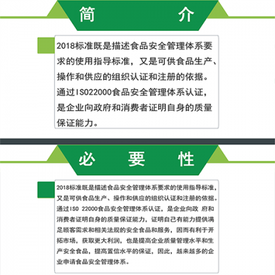 ISO22000食品安全管理体系认证图2