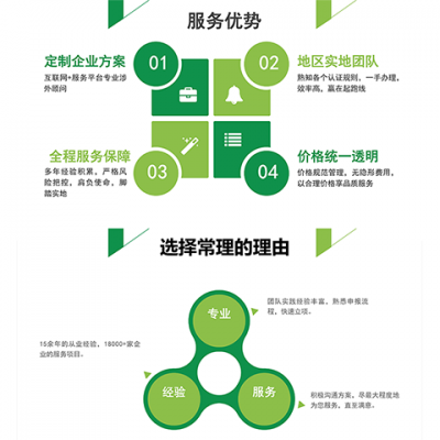 ISO22000食品安全管理体系认证图6