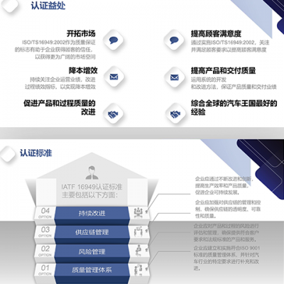汽车产品质量管理体系认证 快速办 认监委可查 证多宝认证机构图2