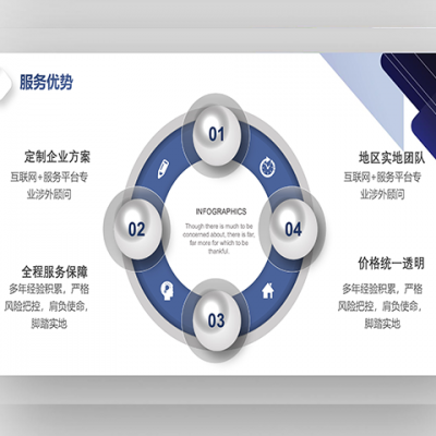 汽车产品质量管理体系认证 快速办 认监委可查 证多宝认证机构图6
