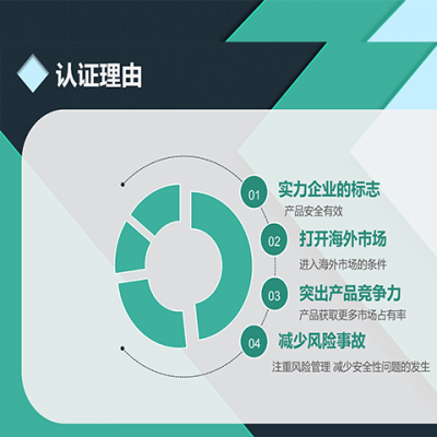 iso13485认证 医器械质量管理体系图3