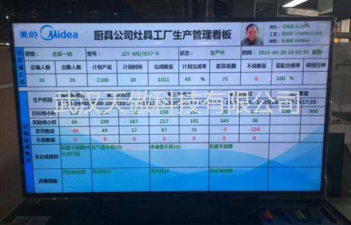 可视化Andon安灯系统多少钱-andon按钮盒-安冬暗灯拉灯系统-武汉天傲科技有限公司