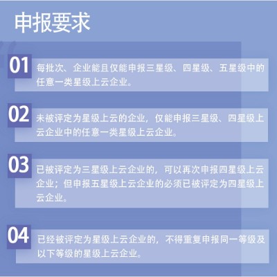 江苏中星级上云企业申报图4