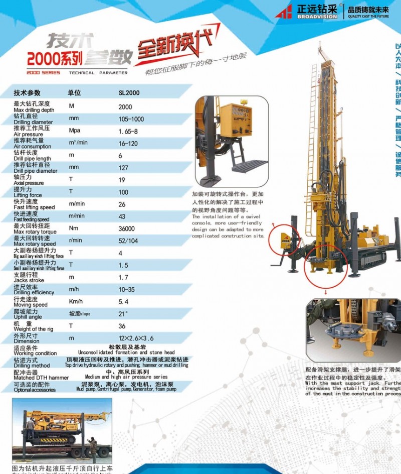 新金刚钻具 2000系列  SL2000