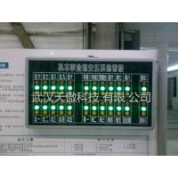 流水线Andon安灯呼叫系统