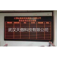 工业总线式LCD液晶生产看板