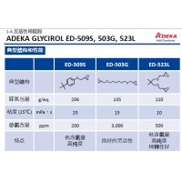 艾迪科反应性稀释剂ED-509S ED-503G 