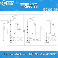 岩大戟内酯B CAS:37905-08-1