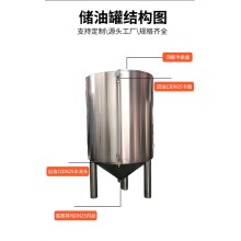 塘沽区炫碟食用油桶装油容器材质可靠
