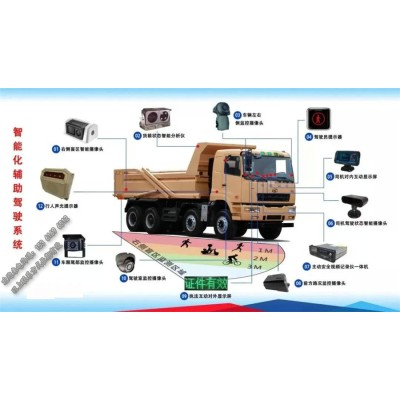 渣土车监控摄像头设备_泥头车GPS系统图2