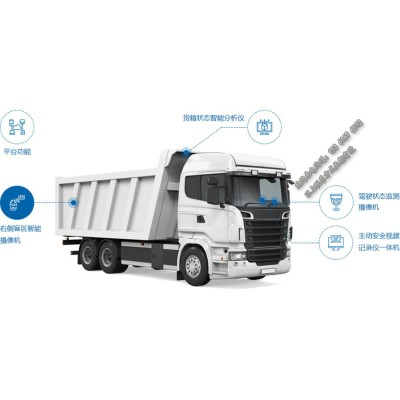 渣土车监控摄像头设备_泥头车GPS系统图3