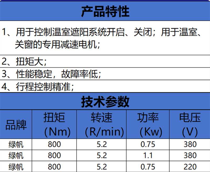 智能温室大棚专用减速拉幕电机 内外遮阳开窗系统 养殖专用示例图1