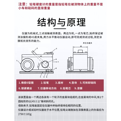 QHQ-A铅笔硬度计 手推式铅笔硬度计 三用款 铅笔硬度计 天津铅笔硬度计 成都铅笔硬度计图4