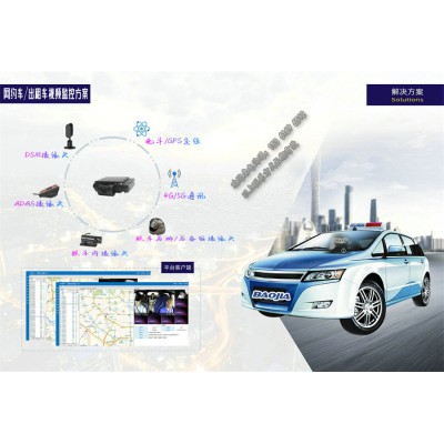 网约车一键报警_视频定位智能终端设备图3