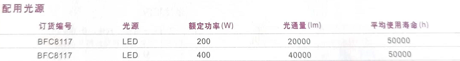 BFC8115-4.png