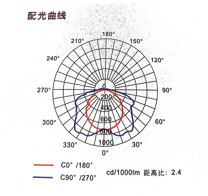 BYC8340-1.png