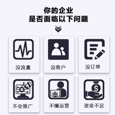 SEM(竞价)托管代运营服务图2
