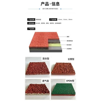 塑胶跑道厂家 包工包料图3