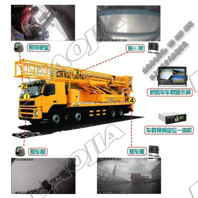 桥检车视频定位一体机设备图2