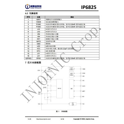 英集芯IP6825极简BOM高集成5W输出无线充发射控制方案SOC芯片图3