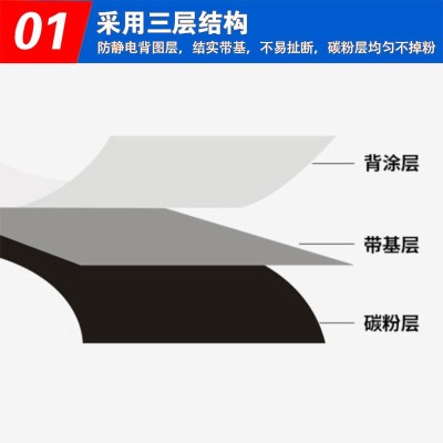 蜡基混合基碳带卷110X300m 标签纸贴纸标热转印混合全树脂基增强腊基条码打印机色带条卷碳带图2