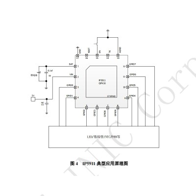 英集芯IP5911集成线性充电功能的低功耗8位POWER MCU芯片图2