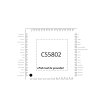 CS5802 替代LT6711 HDMI转DP芯片