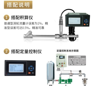 气体涡轮流量计、液体涡轮流量计  纯水流量计图3