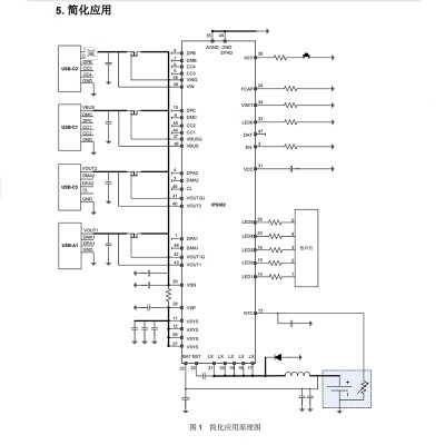 IP5362 英集芯 3路C口22.5W移动电源管理SOC芯片 支持无线充模式图2