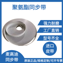 高迪聚氨酯同步带T5T10AT10H5M8MS8M14MLXLXH开口带