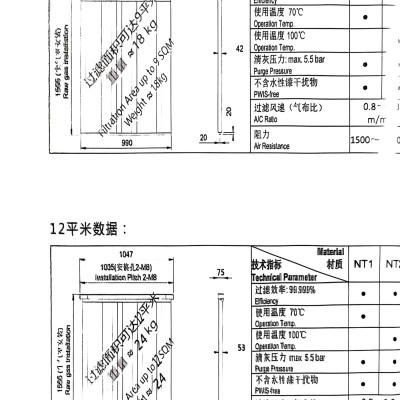 耐高温塑烧板滤芯 耐腐蚀塑烧板滤芯图5