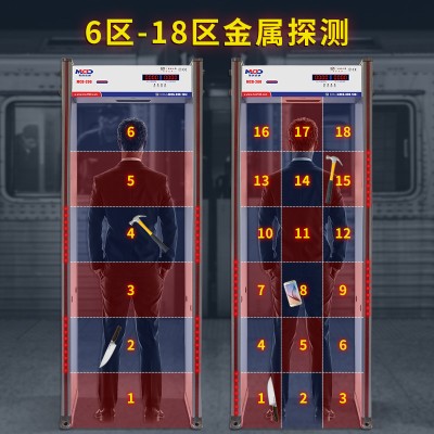 供应旅游景点安检门MCD-200图3