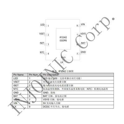 英集芯IP2342 锂电池充电管理芯片 5V输入 异步升压 内置功率MOS图3