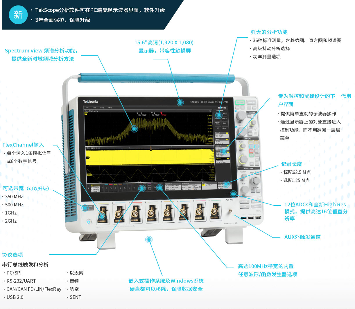 Tektro<i></i>nix MSO5B系列 混合信号示波器
